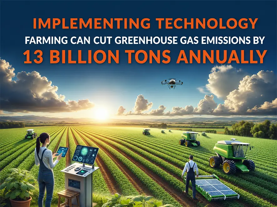 AI sustainability strategies in food manufacturing
