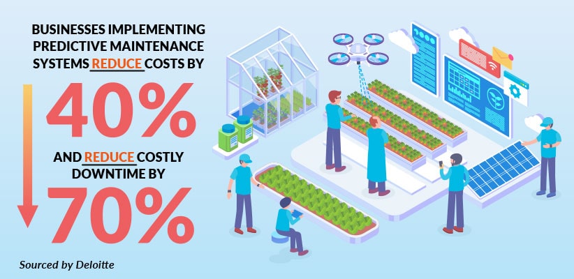 manufacturing-food-infographic-2
