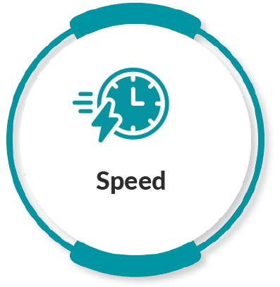 Speed