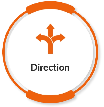Direction