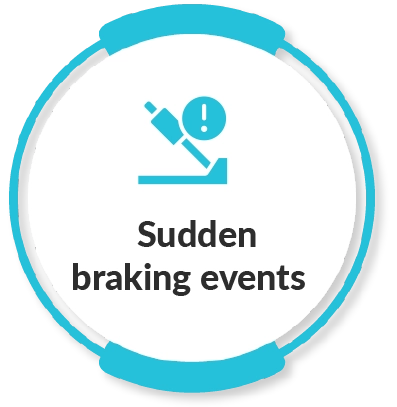 Sudden braking events