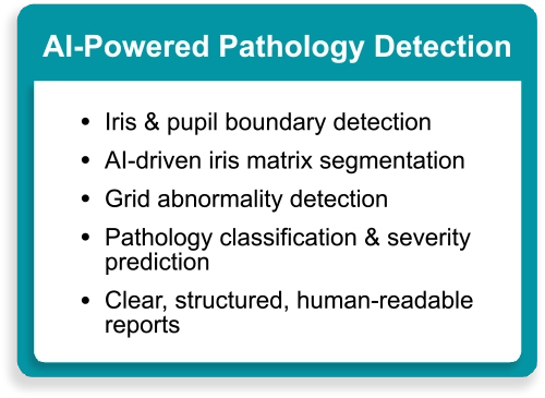 AI-Powered Pathology Detection