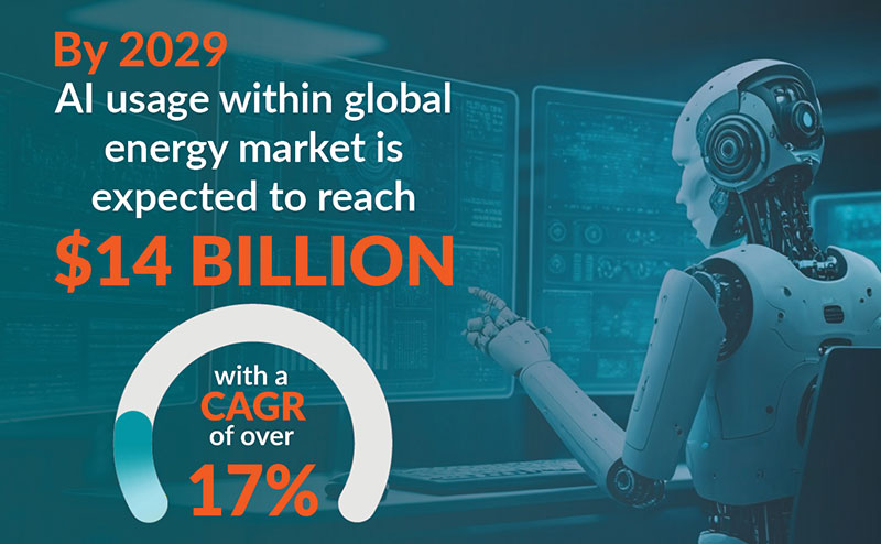 TRC Solutions Infographic 1