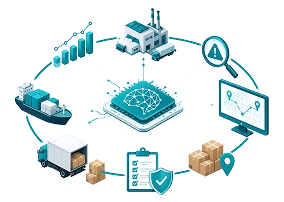 Optimización de la Cadena de Suministro con IA Optimización de la Cadena de Suministro con IA
