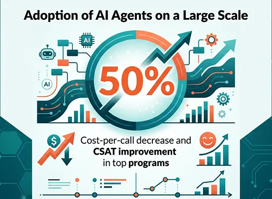 Adoption of AI Agents on a Large Scale