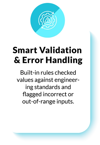 smart validation and error handling with real-time input checks