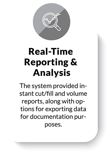 real-time reporting and data extraction for documentation