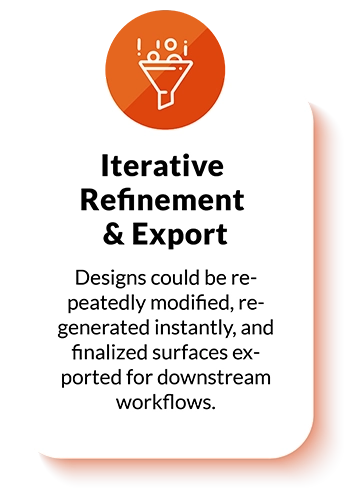 design improvements with repeated validation