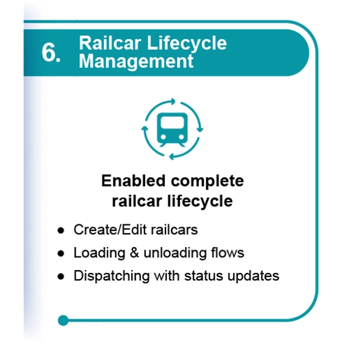 Railcar Lifecycle Management