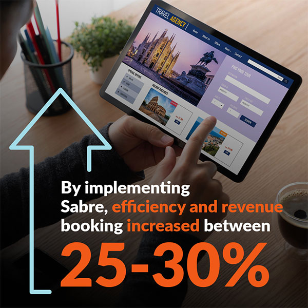 Ashish Patel (Sabre Angle) - Infographic 2