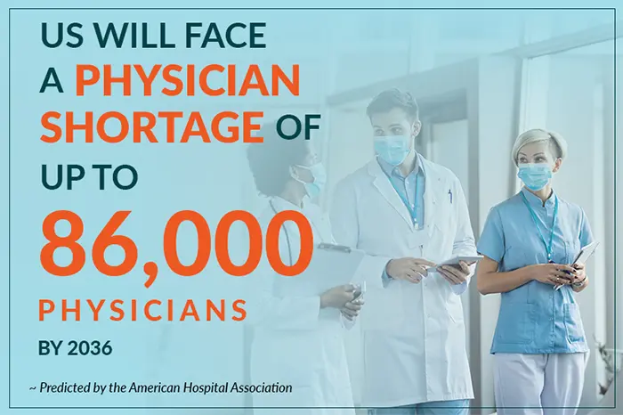 Active Telehealth Technologies
