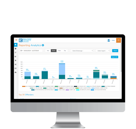 MLS Data Management