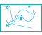 Environmental GIS Mapping & Geospatial Technology