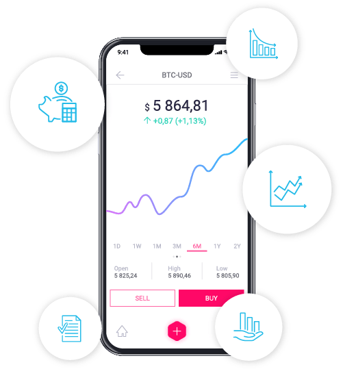 Stock Market Software Development
