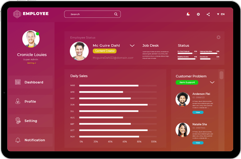 Auto Finance Loan Software Solutions