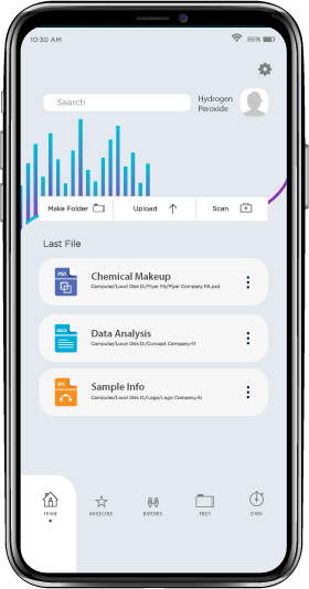 Our Laboratory Information Management System Software Solutions