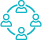 Human Capital Management (HCM)