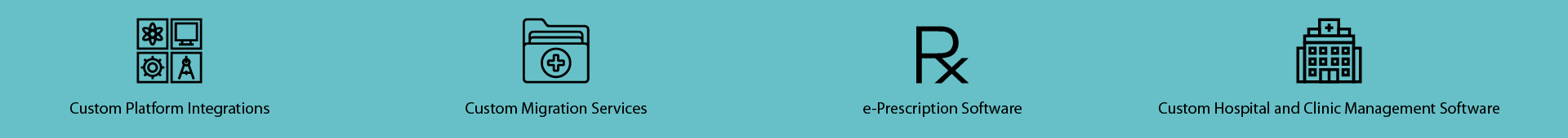 Custom LabCorp Integration Software Development Solutions |Chetu Inc.
