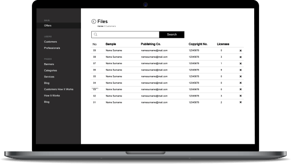 DRM Software Solutions