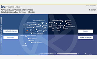 ISG Identifies Chetu as a Leader in AI, Advanced Analytics