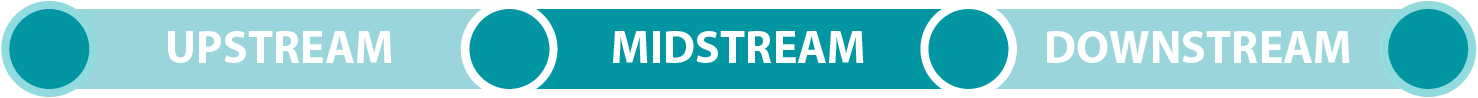 Midstream