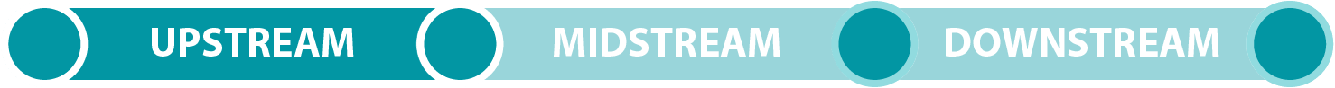 Upstream