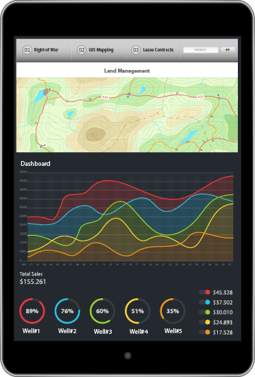 Tablet showing upstream oil and gas software for land management by Chetu developers.
