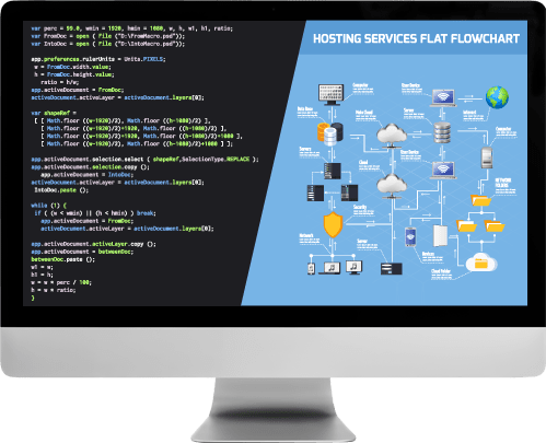 hibernate development services