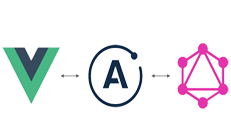 Vueapollo