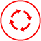 Oracle Cloud Solutions