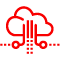 Oracle Integration Cloud Service