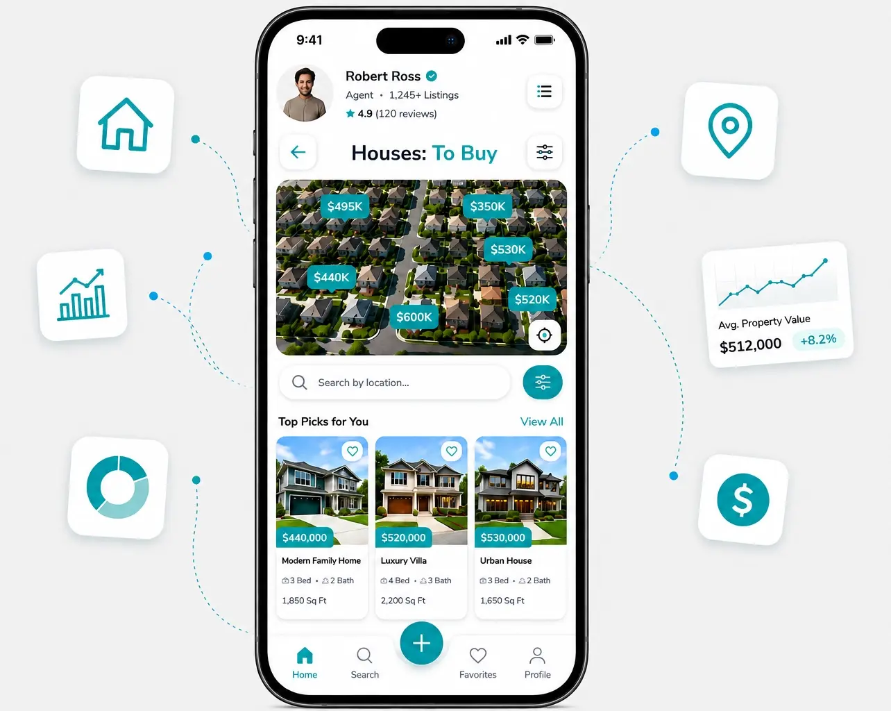 Image Showing Real Estate App Development for Cellphones.