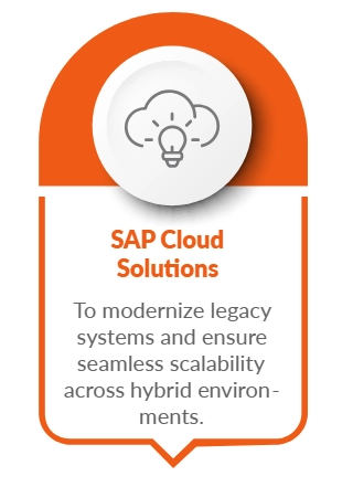 Salesforce Consulting