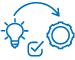 Business Processes Driven Implementation