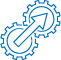 SAP Integration