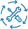 SAP ERP Implementation