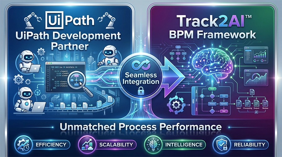 BPM Powered by UiPath + Track2AI™ BPM Powered by UiPath + Track2AI™