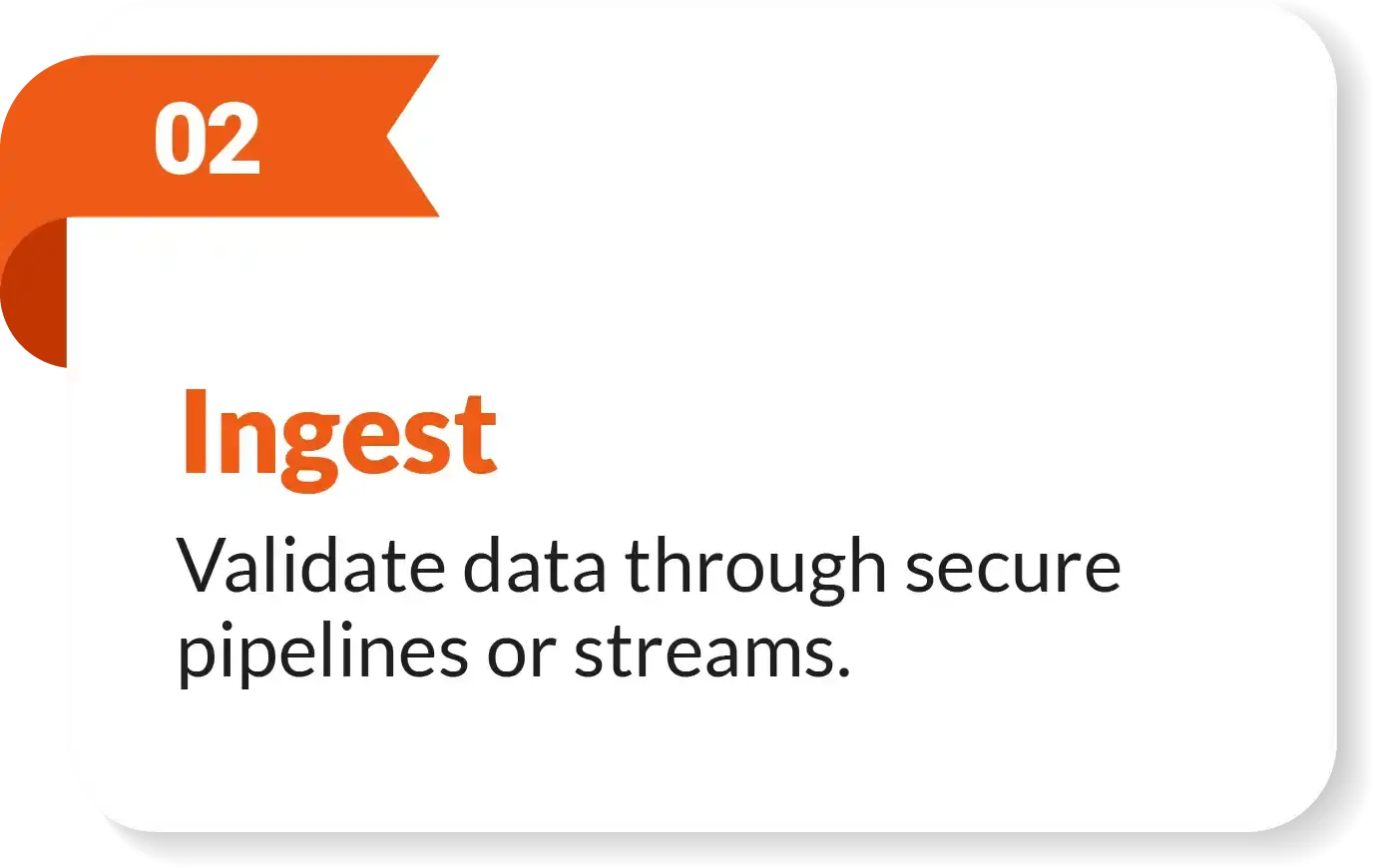 Data Ingestion Services Cloud Data Ingestion