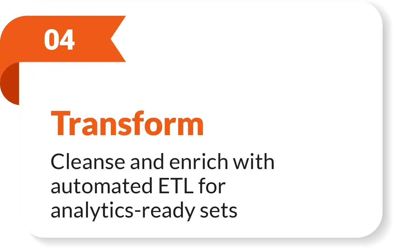 Data cleansing Solutions Data Transformation Services