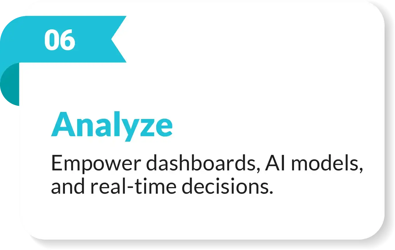 Data Interpretation Data Analysis Solutions