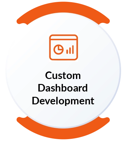 Custom Dashboard Development