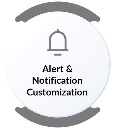 Alert & Notification Customization