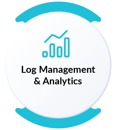 Log Management & Analytics
