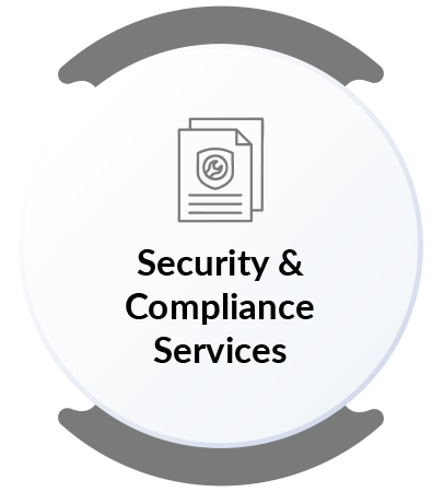 Security & Compliance Services