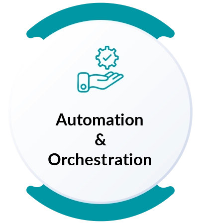 Automation & Orchestration