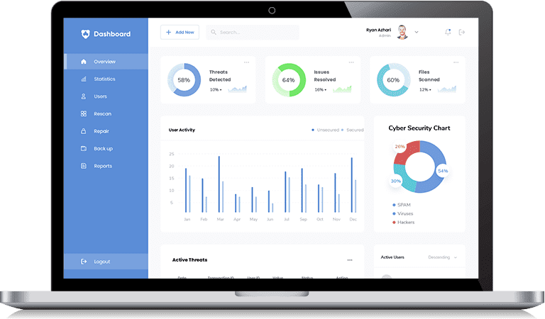 Secure & Modernize Your IT Operations With Chetu