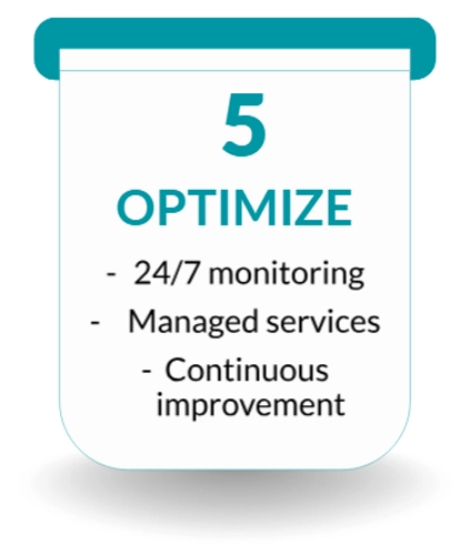 OPTIMIZE