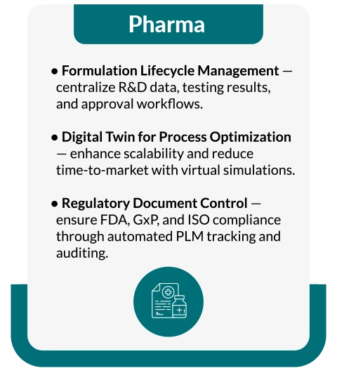 Pharma