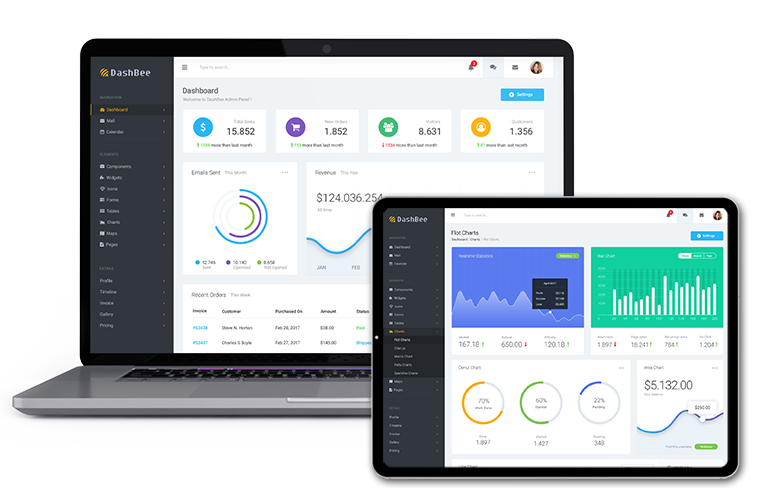 Key Metrics & Benchmarks We Use