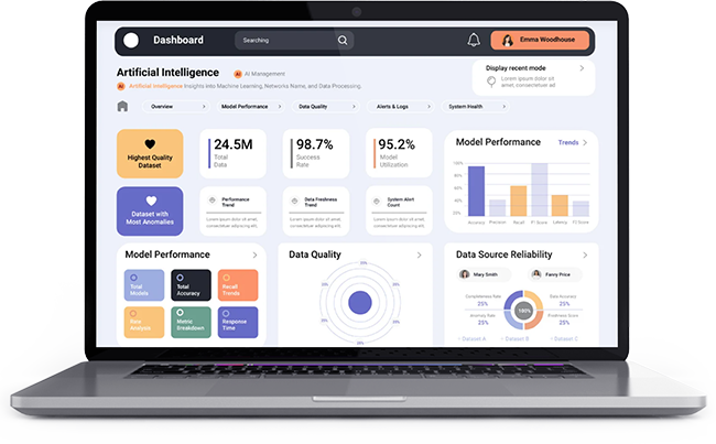 Artificial Intelligence Dashboard